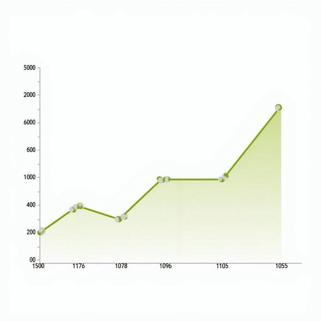 Đề Thi IELTS Writing 2013: Hành Trang Vững Chắc Cho Kỳ Thi IELTS