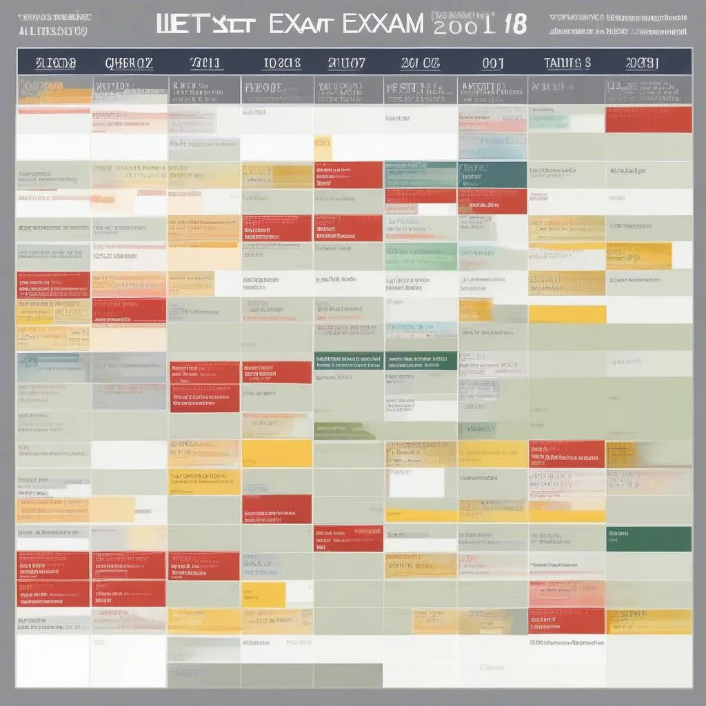 Lịch thi IELTS 2018