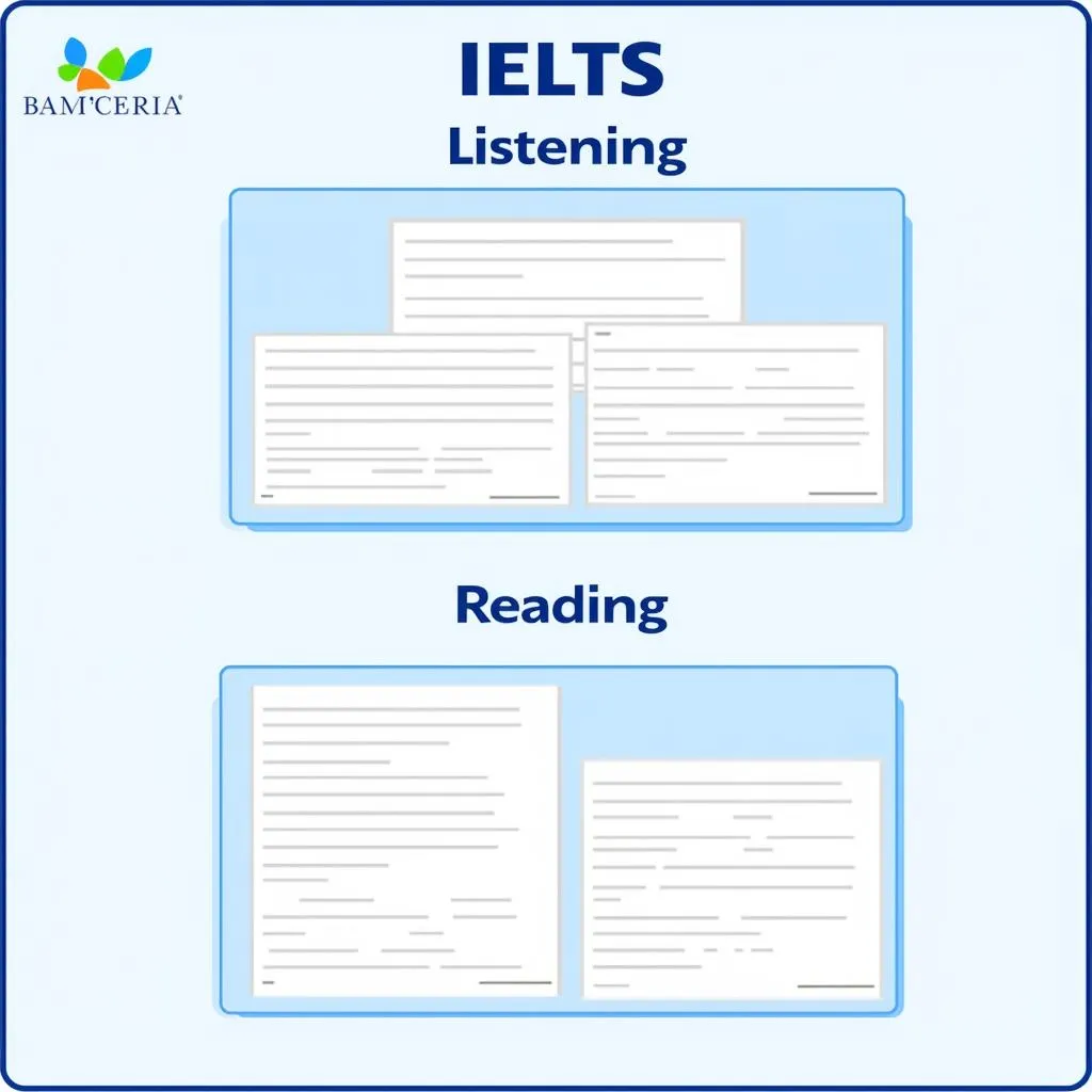 Phần thi Listening &amp; Reading IELTS